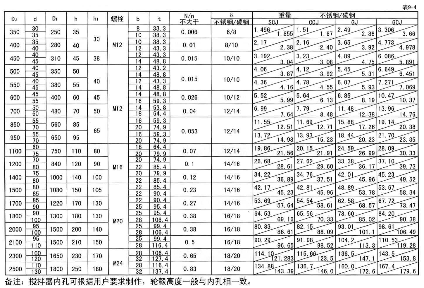 双折叶.jpg